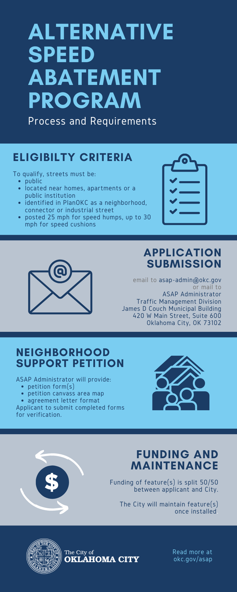 alternative speed abatement program (2)