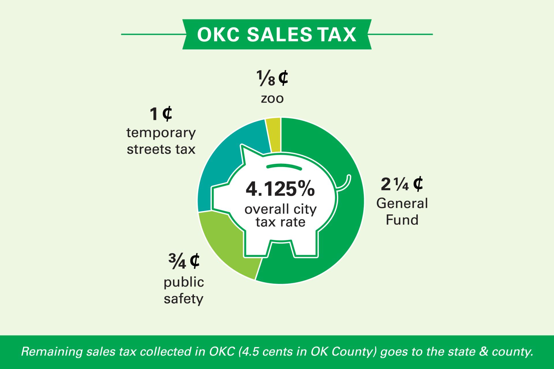 Sales_Tax_Graphic-Web